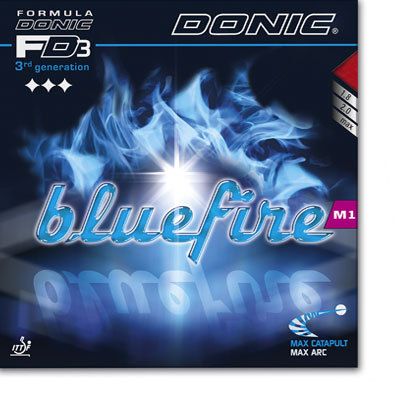 BLUEFIRE M 1 Kırmızı - max