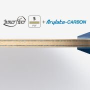 INNERFORCE LAYER ALC