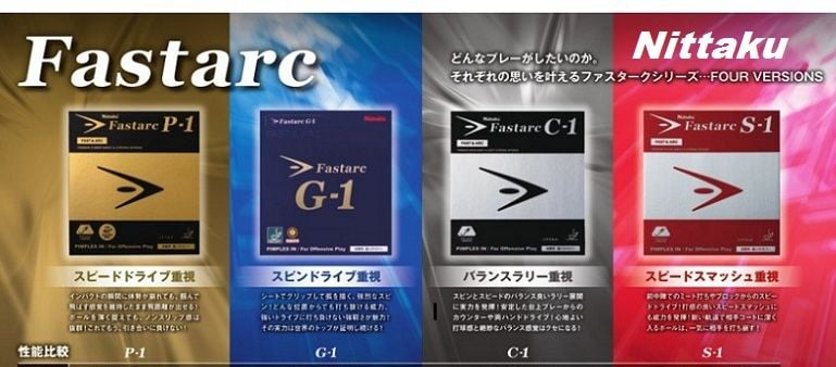 Nittaku Lastikler Türkiye Genel Distribütörü  Masatenisi-Market.Com'da !